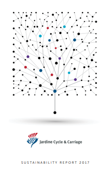 Sustainability Report 2017